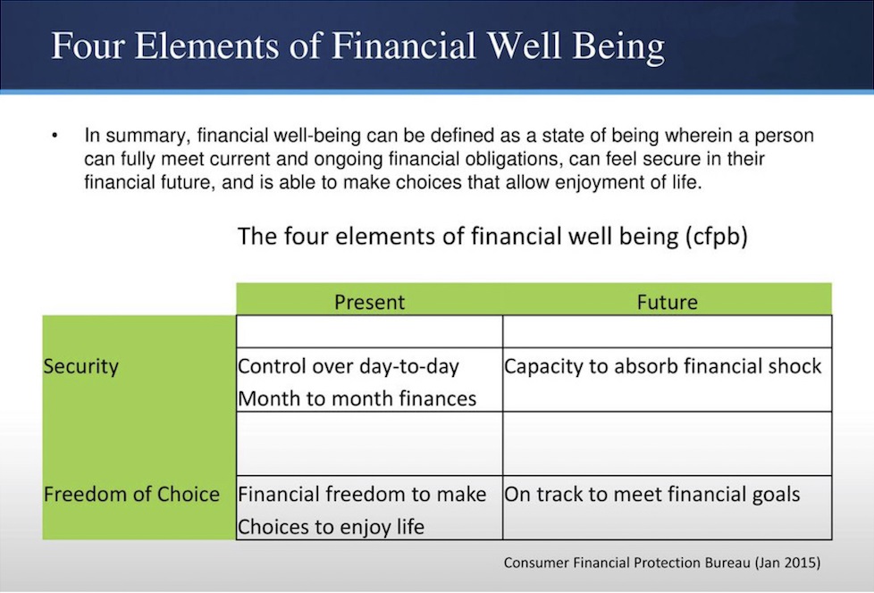 The IFWA was created to bring needed financial education and solutions to the arts industry. Financial well being is not about how much money you have—it's about your relationship with money in the present, while planning for the future.